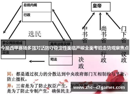 今晚西甲赛场多强对话防守稳定性面临严峻全面考验走势观察焦点