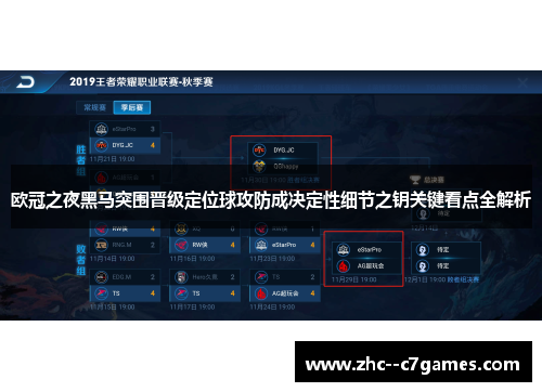 欧冠之夜黑马突围晋级定位球攻防成决定性细节之钥关键看点全解析