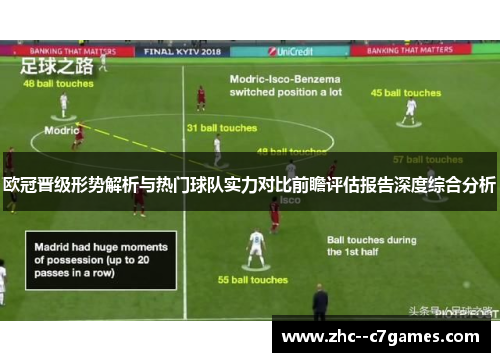欧冠晋级形势解析与热门球队实力对比前瞻评估报告深度综合分析 欧冠晋级形势解析与热门球队实力对比前瞻评估报告深度综合分析