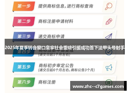 2025年夏季转会窗口皇家社会重磅引援成功签下法甲头号射手