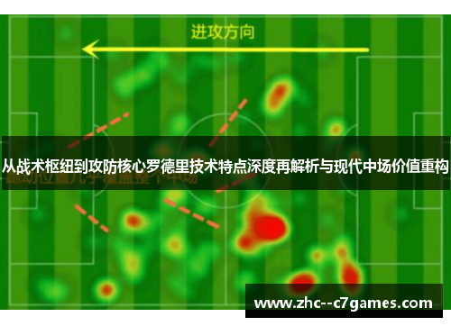 从战术枢纽到攻防核心罗德里技术特点深度再解析与现代中场价值重构