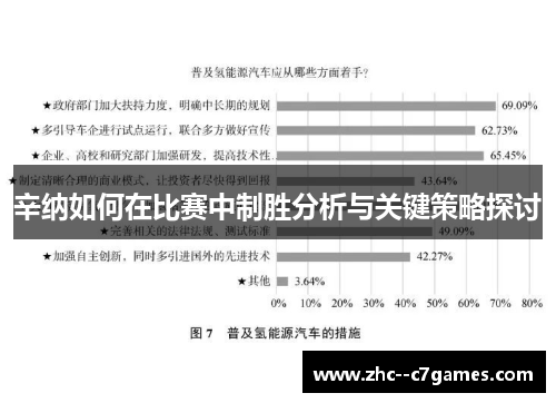 辛纳如何在比赛中制胜分析与关键策略探讨